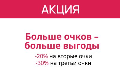 Больше очков — больше выгоды