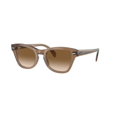 RayBan RB 0707